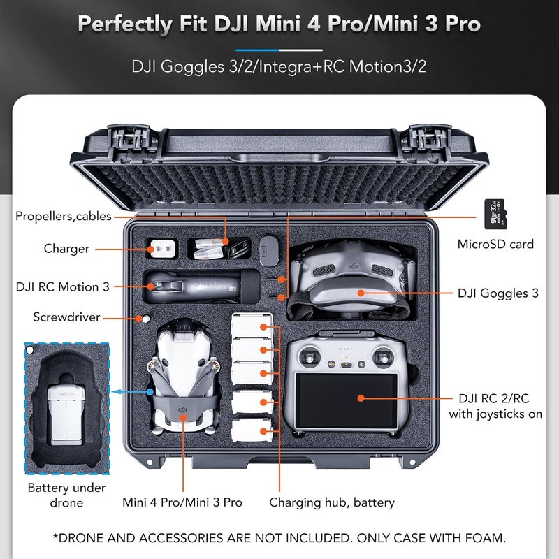 Lykus Titan MM420 Waterproof Hard Case for DJI Mini 4 Pro/Mini 3 Pro, Goggles 3/2/Integra, RC Motion 3/2, DJI RC2/RC/RC-N2/N1 and Accessories [CASE ONLY] - Image 2